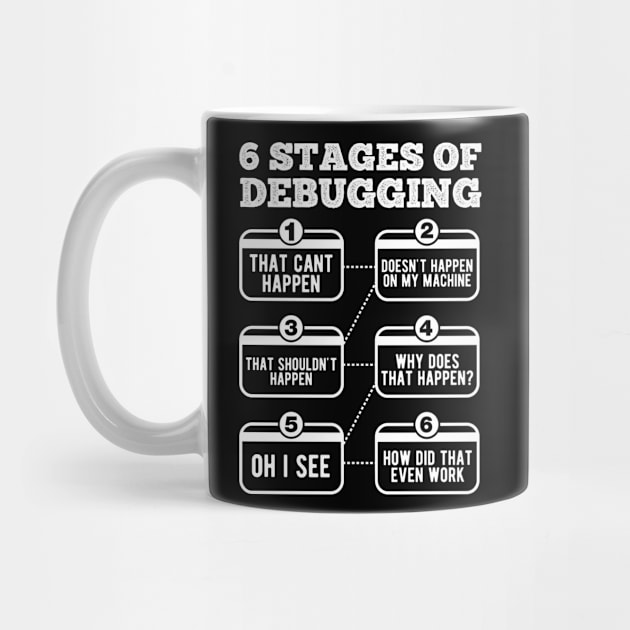 6 Stages of Debugging Coder Software Developer Programming by CoolDesignsDz